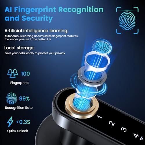 Fingerprint Door Lock, 5 in 1 Smart Door Lock Electronic Smart Door Handle Keyboard Password Bluetooth Lock Digital Auto Lock Biometric Lock with APP IC Cards for Bedroom Office Apartment - Image 4