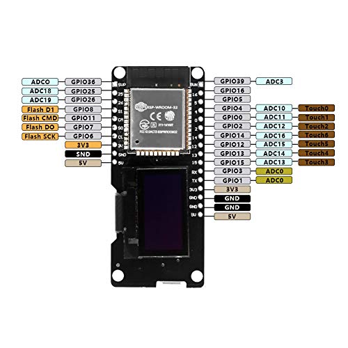 MELIFE 0.96" OLED ESP-WROOM-32 for ESP32 Display 2.4GHz WiFi Bluetooth Dual Mode Development Board Display for Arduino Wemos AP STA - Thumbnail 2