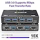 YOUTINGHDAV USB 3.0 KVM Switch Displayport 4K@144Hz, KVM Switch 2 PC 1 Monitor 8K@30Hz, DP KVM Switches for 2 PC Teilen 4 USB 3.0 Geräten Tastatur Maus Monitor mit Wired Remote