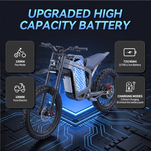 COSWHEEL R19 2026 Upgrade Electric Dirt Bike