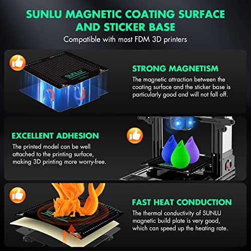 Sunlu Magnetic Build Surface, Good Adhesion, 3Pcs Flexible Removable Build Platforms For 3D Printers Ender 3 5 T3, Heated Bed Cover, 9.25X9.25Inchs (235X235Mm), 2 Coating Surface+1 Base Sticker Sheet #TOP1