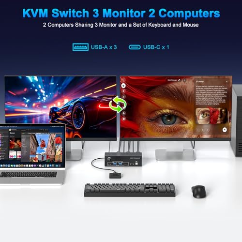 Image of CCONG 8K@60Hz HDMI Displayport KVM Switch 3 Monitors 2 Computers, Aluminum 4K@120Hz with 3 USB3.0 1 USB C Ports for 2 Computers Share Triple Monitors with 2 USB Cables Power Adapter Controller