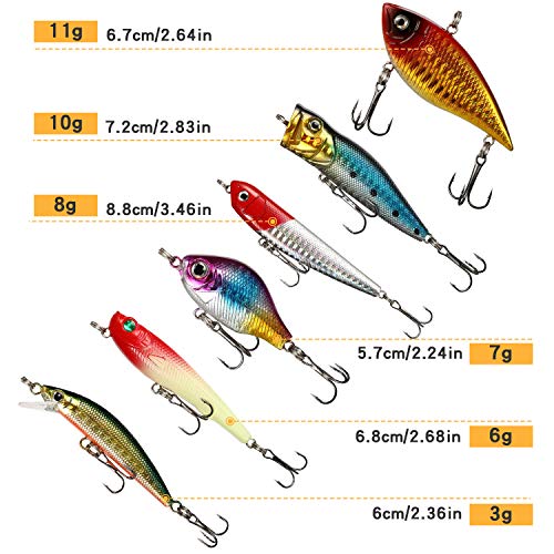 Magreel Fishing Lures Bait Kit with Tackle Box, Soft Plastic Lure, Spinner Bait, Top Water Lures and Swivels Fishing Offset Hooks for Bass Trout Salmon Included