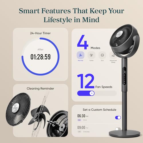 Levoit Smart Standing Fan for Bedroom, 120°+90° Oscillating Fan, 20dB Quiet | 1451CFM Airflow Floor Fan, 12 Speeds 4 Modes, DC Motor, 12H Timer, WiFi/Voice/Remote Control, 2 in 1 Pedestal Fan for Home - image 7