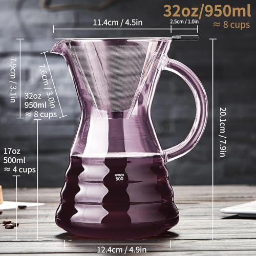 Image of Unbreakable - Pour Over Coffee Maker with Permanent Stainless Filter 27 fl oz, Thickened Heat-Resistant Borosilicate Glass Dripper Coffee Brewer, Stovetop Safe, Pink