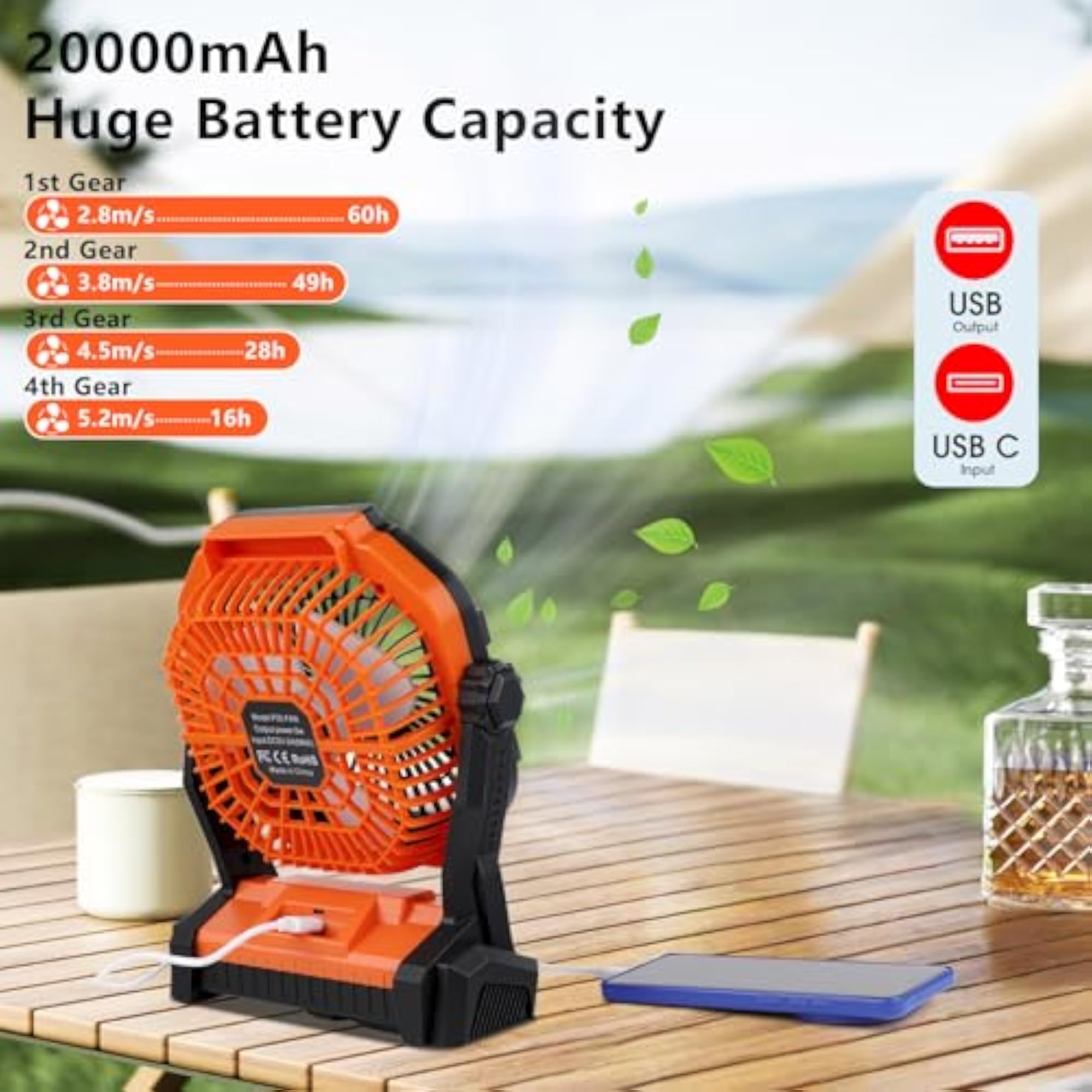 Portable Camping Fan with LED Lantern, 25H Battery Life