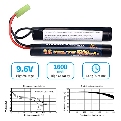 Melasta 2 Pack 9.6V 1600Mah Butterfly Nunchuck Nimh Battery Pack Compatible With Mini Tamiya Airsoft Guns M4, G36, M110, Sr25, M249, M240B, M14, Rpk, Pkm, L85, Aug, G3 #TOP2