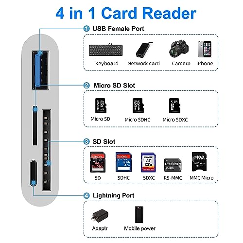 SD Card Reader for iPhone iPad 4 in 1 Camera Card Viewer - Image 2