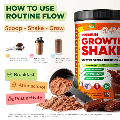 KTD BIOLABS Kids Protein Shake Powder