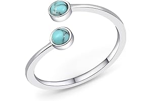 Handmade Silver Turquoise Open Ring