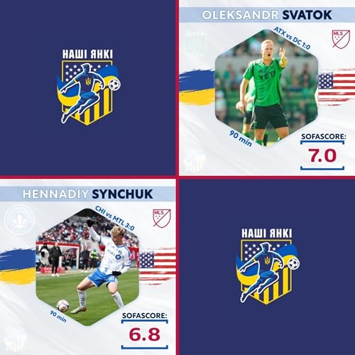 Останні новини з українських легіонерів у США - МЛС, USL, MLS Next Pro