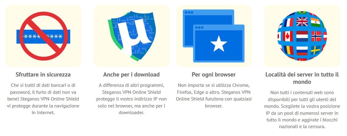 VPN Software su USB | Steganos VPN Online Shield | Navigazione anonima, nascondi IP, blocca pubblicità e tracking | Protezione WiFi pubblico | 1 anno per 5 dispositivi | Windows e Mac