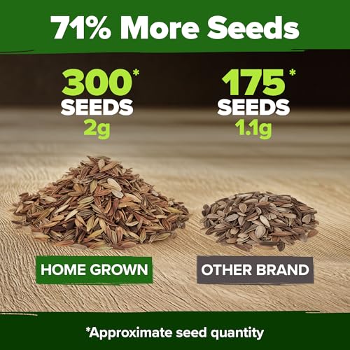 Image of HOME GROWN Coral Zinnia Seeds (1g) - 300 Zinnia elegans Annual Flower Seeds for Planting Outdoors - Heat Tolerant Easy Summer Flowers to Plant - Herb Seed Companion for Pollinator Garden Beds for 2026