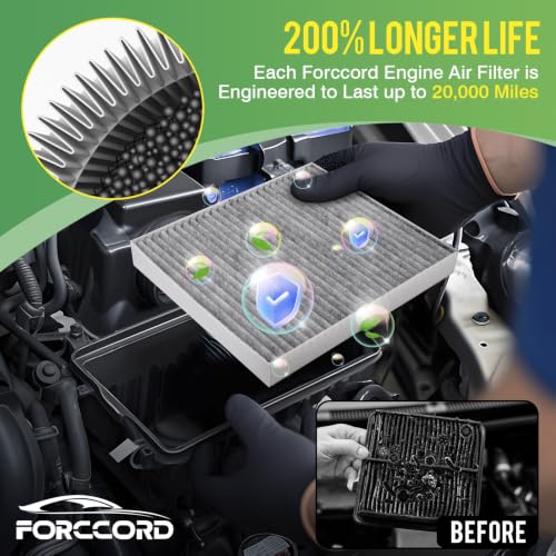 Image of Cabin & Engine Air Filter Combo for Hyundai Sonata 2015-2019 (2.4L Gas) | Replace #CF12151 CA11942, Air Filter Kit Replacement Car Accessories