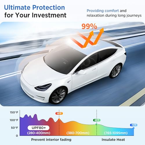 Image of 2026 Upgrade Sunshade Roof For Tesla Model Y 2020-2024 [No-Gap /Sag-Free] Heat Insulation Glass Roof Sunshade Sunroof for Tesla Model Y Accessories 2024 2023 2022 2021 2020 Beige