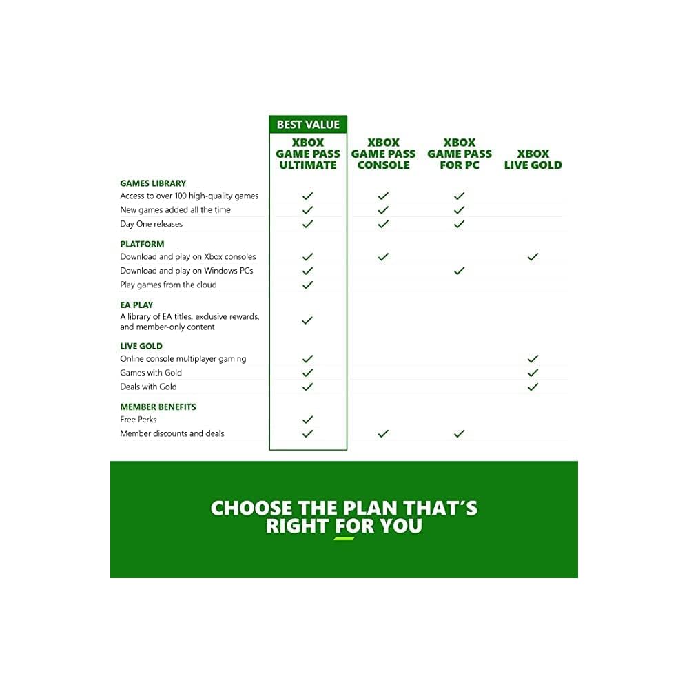 Xbox One Xbox Live Plans Deals Ea Ea Access Xbox One Digital Code