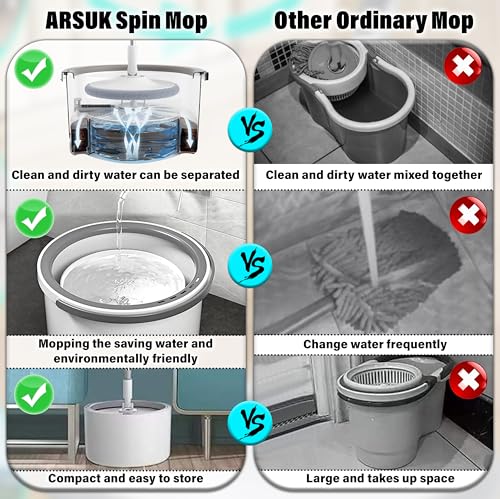 ARSUK Spin Mop Eimer und Bodenreinigungsset | Getrennte Mechanik für sauberes und schmutziges Wasser | 2L Kompaktdesign, 2 Mikrofasertücher, 118cm Edelstahl-Teleskopstiel | Ideal für den Haushalt