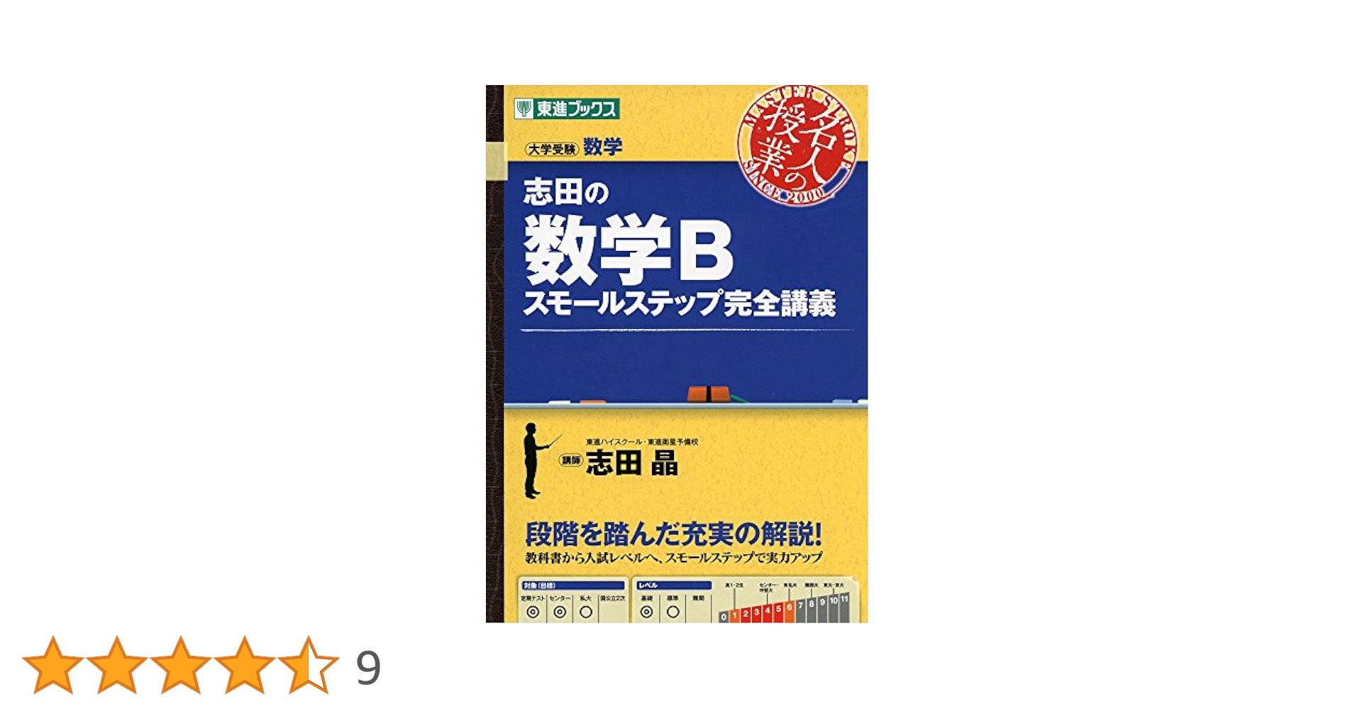 【東進】『受験数学Ⅰ・A/Ⅱ・B(基礎)　志田晶先生　第1講授業ノート』元河合塾 東進 テーマ別数学 ⅠAⅡB テキスト ノート 志田晶