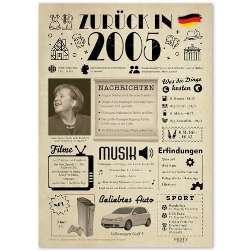 Tiwoca Geldspritze 20. Geburtstag - Lustiges Verkehrsschild Geschenk Rot/Weiß