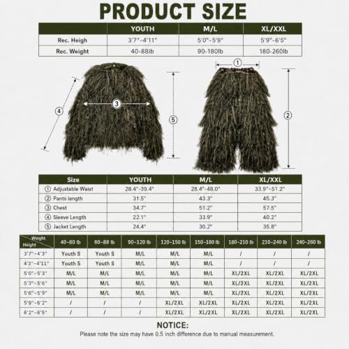 Image of DoCred 5-In-1 Ghillie Suit, 3D Camouflage Hunting Suits