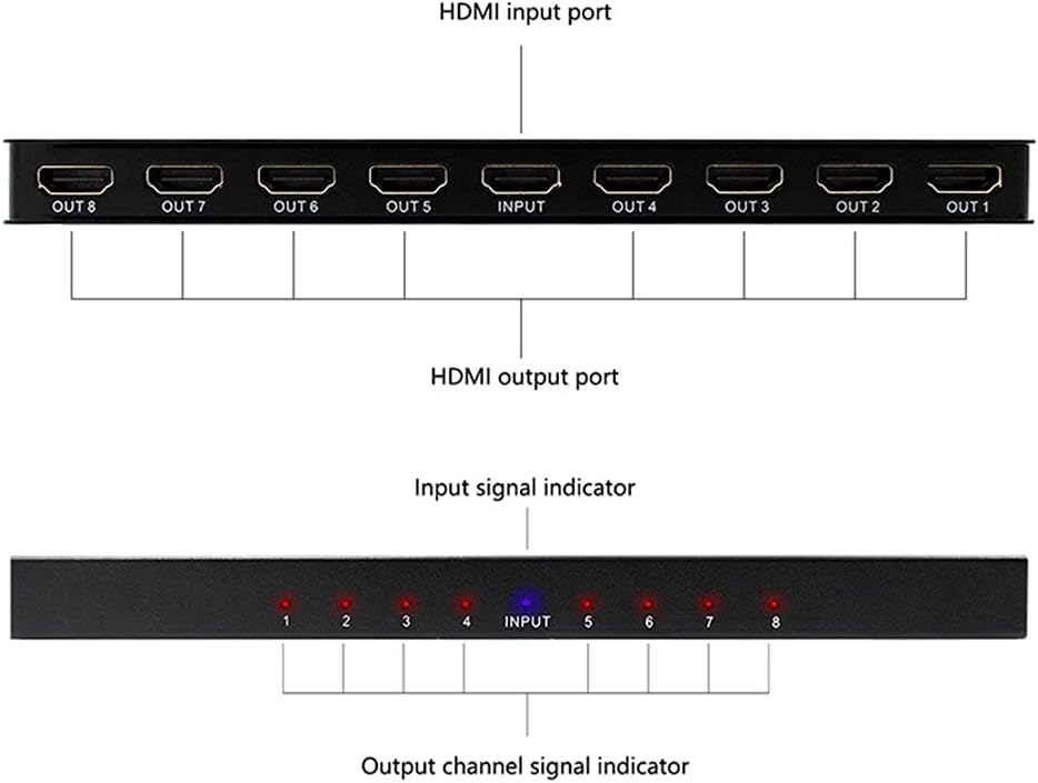 Top Deals Ultra HD 8 Port 1 in 8 Out 1x8 HDMI Splitter Audio Video 1080P for HD HDTV 3D DVD (Color : As Shown, Size : One Size)