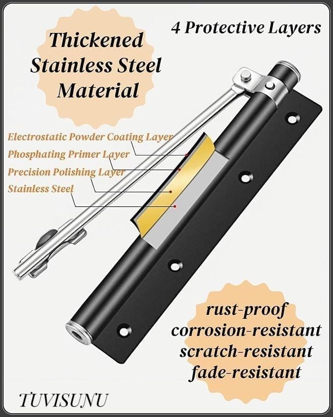 TUVISUNU Heavy‑Duty Adjustable Spring Door Closer – Automatic Soft‑Close Storm Door Safety Closer with Allen Key & Mounting Screws for Home & Commercial Use 2