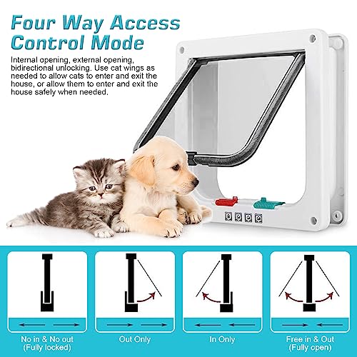 White Safety Pet Cat Door: YOYIAG 25 x 23.5 x 5.5 CM Large Pet Dog Door with Magnet,Flap Door for Pets Large Easy Install Pet Cat Door - Image 4