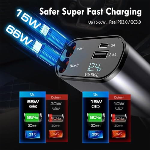 Image of Retractable Car Charger, 120W 4 in 1 Super Fast Charge Car Phone Charger, Retractable Cables and 2 USB Ports Car Adapter for iPhone 15 /14 /13 /12 Pro Max Xr, Ipad, Pixel, Silver