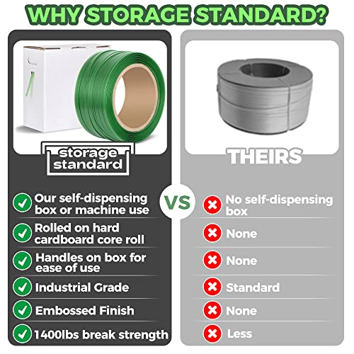 heavy duty packaging strapping banding roll - green polyester pet industrial-grade 100039 x 5834 x 003534 pallet strap coil - 1400 lbs break strength rust-resistant with self dispensing box kit