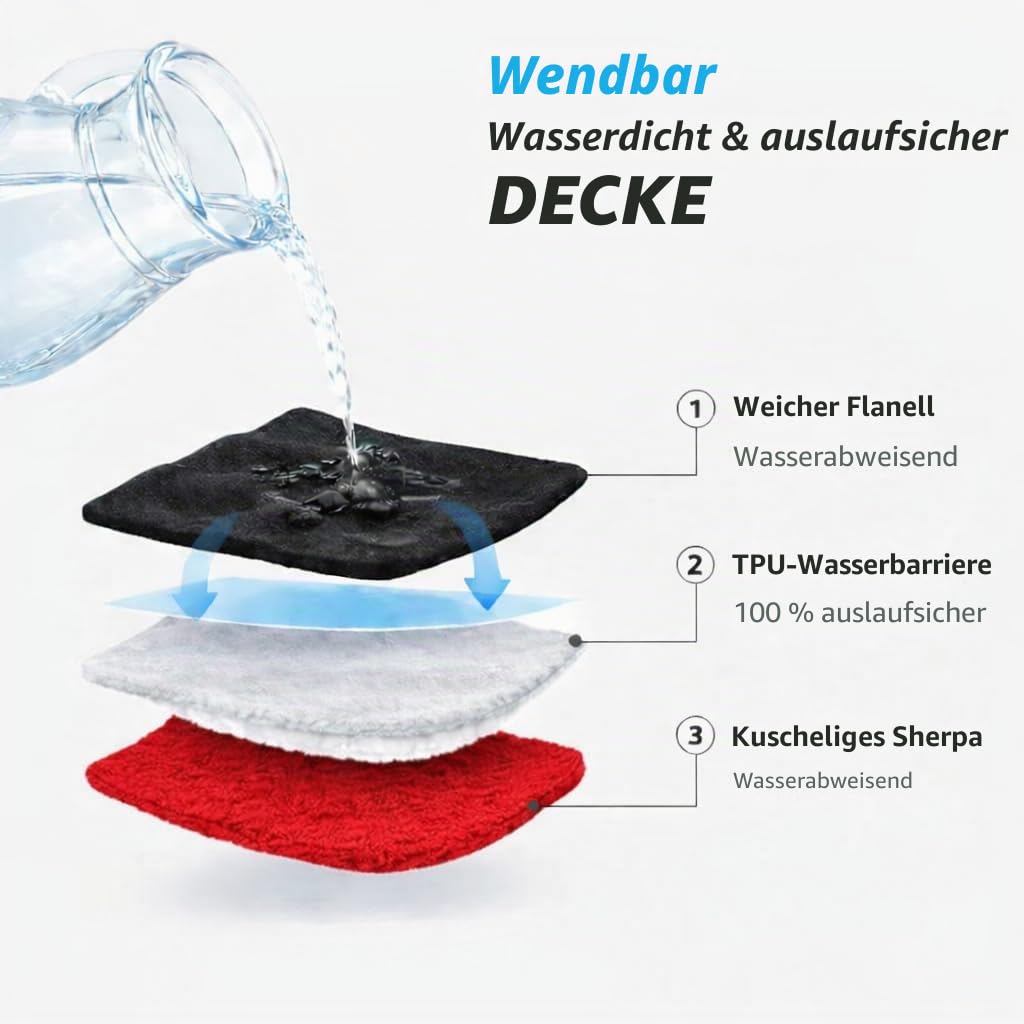 wasserdichte Sherpa Decke – Kuschelige Hundedecke & Katzendecke für Haustiere und Menschen – Weiche, Waschbare Decke für Sofa, Bett & Reisen