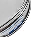 LABLPSAI 20 Mesh Lab Sieves 12