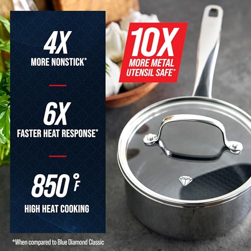 Image of Blue Diamond Hybrid Nonstick Stainless Steel 2QT Saucepan with Glass Lid, PFAS-Free Ceramic Diamond Bond Pot, Dishwasher Safe, Stay-Cool Handle, Induction Ready, Compatible with All Cooktops