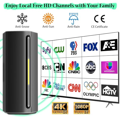 Kennedich TV ANTENNA Indoor, 4K Ultra Hd Tv Antenna thumb #2