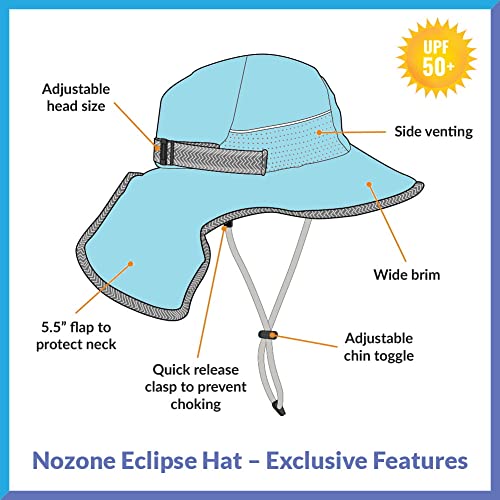 Nozone Eclipse Kid's Sun Hat, Wide Brim Breathable Beach Hat with Adjustable Strap, UPF 50+ Protection3