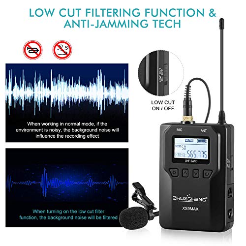 ZHUOSHENG UHF 100-channel Wireless Lavalier Microphone System for DSLR Mirrorless Camera Camcorder PC Smartphone-Wireless Dual Lapel Microphone for Interview YouTube Video Recording Vlogging ENG EFP