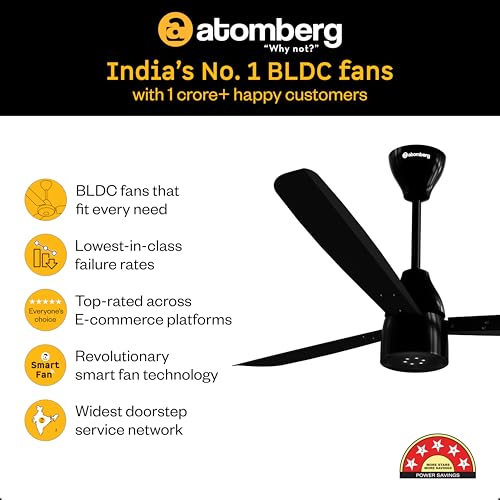 atomberg Renesa Enzel 1200mm BLDC Ceiling Fan with Remote Gloss Black - Image 7
