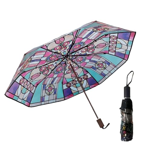 Parapluie automatique contre le vent et la pluie soudaine lors des trajets