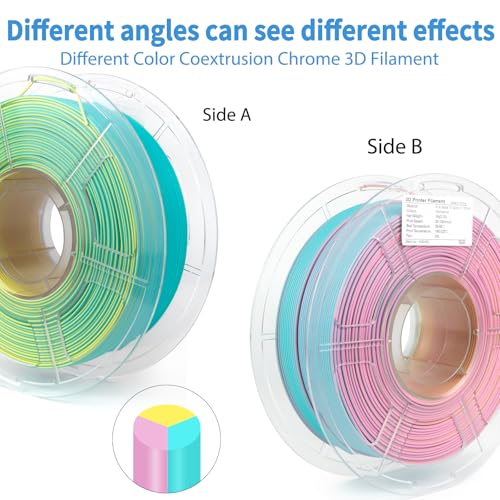 Image of iSANMATE Matte 3D Printer Filament, 3-in-1 Color Rainbow Filament, Coextrusion 3D Filament, Rapid Magic Color Change Filament 1.75mm, Dimensional Accuracy + /- 0.03 mm, Moonstone 1KG /Spool