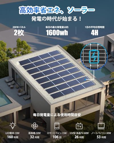 GOYOJO ソーラーパネル 400W（200W×2枚）