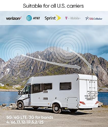 Signalbrick KT1 Cell Phone Booster For Truck Rv Vehicle, Cell Phone Signal Booster Compatible With All U.S. Carriers At&T, Verizon, T-Mobile & More thumb #1