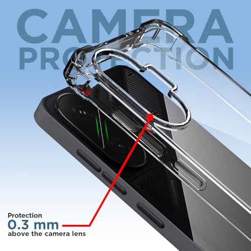 Image of Pikkme Back Cover for Poco F7 5G PC + TPU Clear Transparent Raised Edges Shockproof Protective Phone Bumper Case(Transparent)