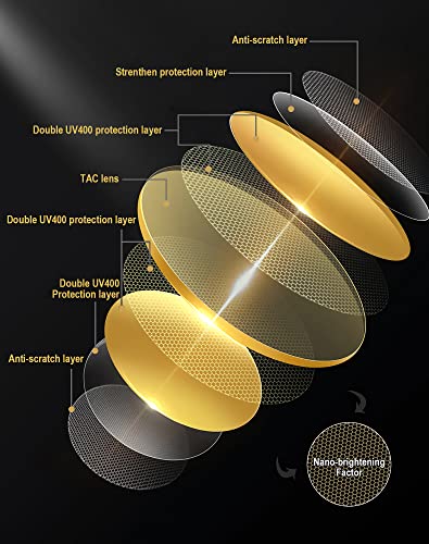 LVIOE Night Driving Glasses Ultralight Round Yellow Polarized Night Vision Glasses Ideal for Low Light Conditions LN5763