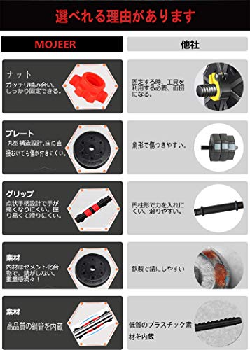 MOJEER ダンベル 可変式【最新進化版・3in1】10kg 20kg 30kg