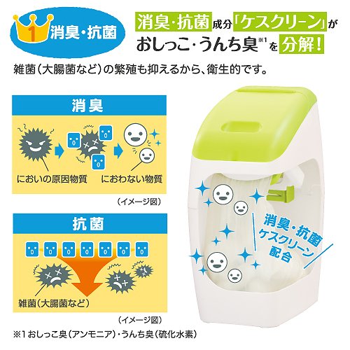 おむつ用ゴミ箱のおすすめ選 カートリッジ不要タイプも 21年版 Heim ハイム