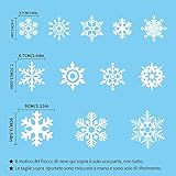 Zoom IMG-2 nepfaivy vetrofanie adesivi natalizie finestre Zoom IMG-2 nepfaivy vetrofanie adesivi natalizie finestre