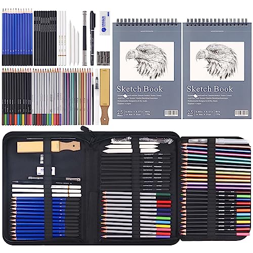 Art Supplies 101 Art Supplies List for High School the Complete Guide CraftyThinking