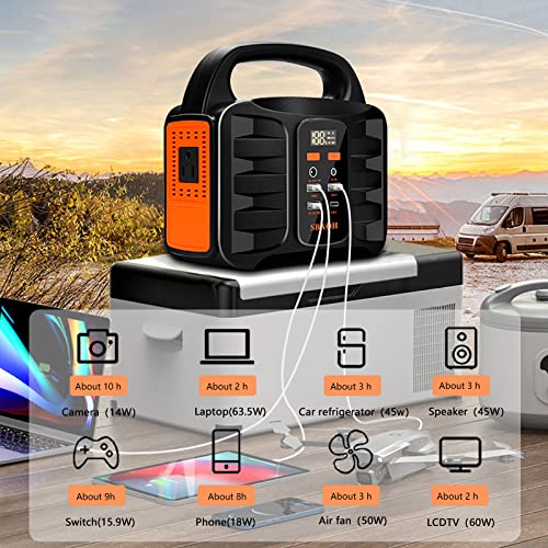 Portable Power Station, 155Wh 42000mAh Outdoor Solar Generator with 110V/150W(Peak 200W) AC Outlet and USB-C PD(30W) Port, Power Supply for Outdoor Camping RV Trip, Home Emergency Outage - Image 3
