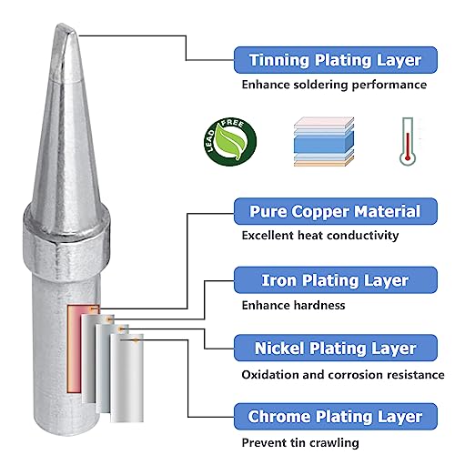 Image of Mesee 6 Pieces ET Series Soldering Tips Kit Lead-Free Solder Iron Tip Welding Head Tool ETA ETB ETH ETK ETO ETS Soldering Iron Tips Replacement Weld Repair Accessory