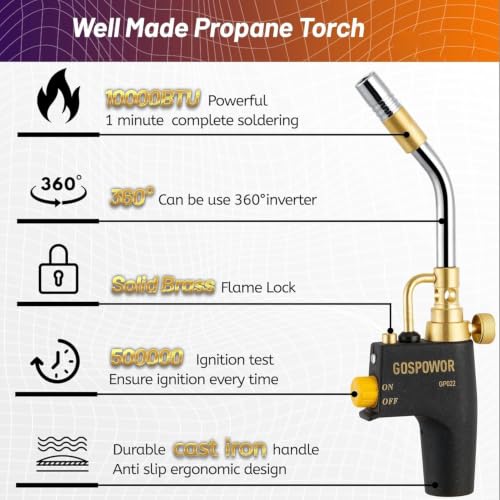 Image of High Intensity Propane Torch Head Fuel by Propane, MAPP, Turbo Gas Torch Kit, Welding Torch, Trigger Start Mapp Gas Torch Kit with Igniter,Propane Torch,Blow Torch(Fuel Not Included)