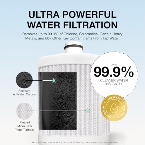 Image of Filterbaby Diamond Shower Filter, IAPMO Certified to NSF177 Standard,Expert Developed Filter for Skin&Hair,Lab Tested to Reduce up to 99%Chlorine,Chloramine&Impurities,Eco Friendly Long Lasting,Chrome